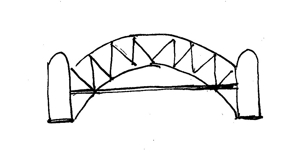 harbour bridge